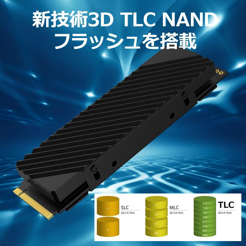 JNH SSD 1TB 3D NAND TLC PCIe Gen4x4 M.2 NVMe 2280 JNH SSD 1TB 3D NAND TLC PCIe Gen4x4 M.2 NVMe 2280