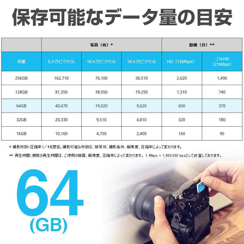 2個セットお買得 SDカード SDXCカード 64GB Kioxia EXCERIA UHS-I U1 超高速100MB/S Class10 SD-K64G3K2A バルク品｜jnh｜16