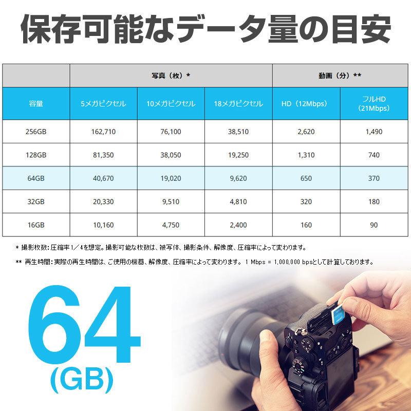2個セットお買得 SDカード SDXCカード 64GB Kioxia EXCERIA UHS-I U1 超高速100MB/S Class10 海外パッケージ｜jnh｜16