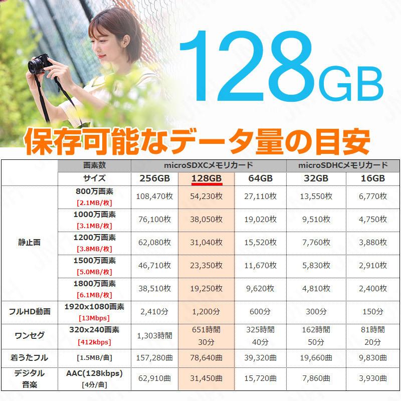 2個セット マイクロsdカード microSDXC 128GB Kioxia Nintendo Switch動作確認済 UHS-I U1 100MB/S Class10 FULL HD録画対応 海外パッケージ｜jnh｜08