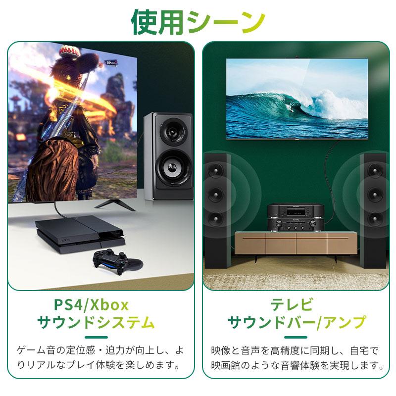 高音質 TOSLINK 光デジタルオーディオケーブル S/PDIF対応 Dolby 5.1