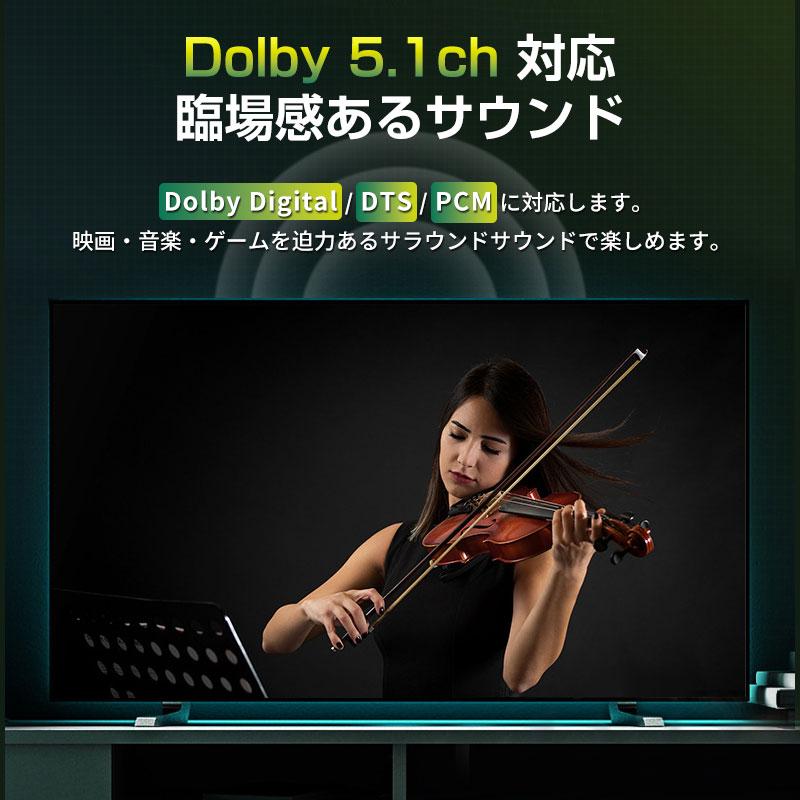 高音質 TOSLINK 光デジタルオーディオケーブル S/PDIF対応 Dolby 5.1