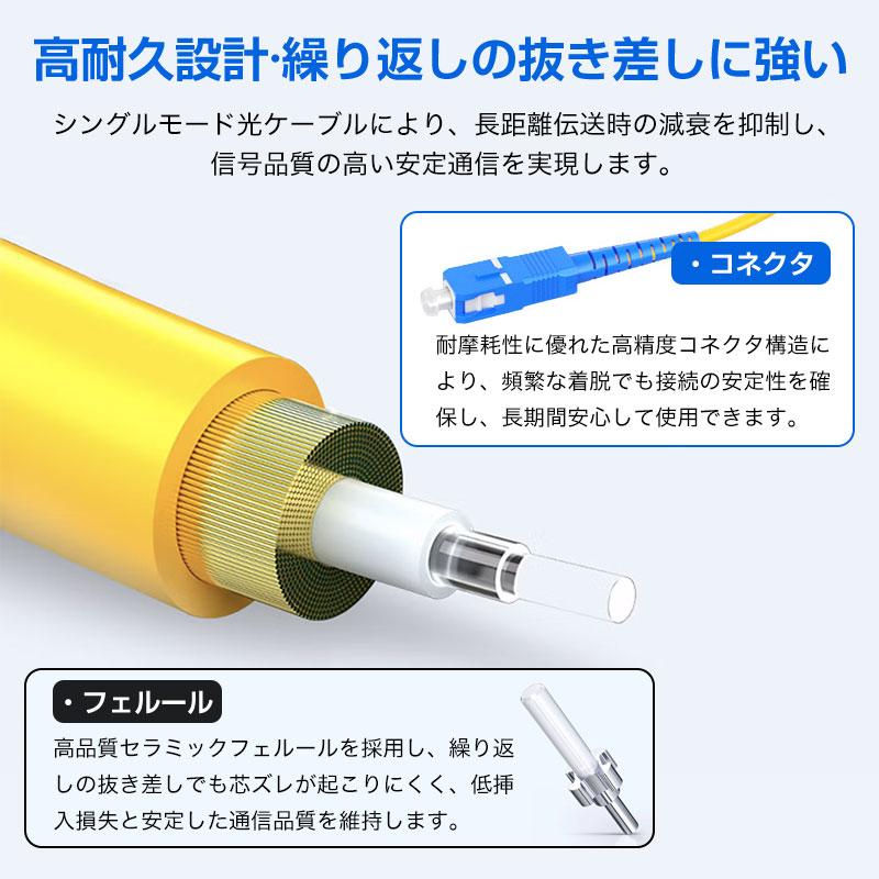 シングルモード 光ファイバーケーブル SC/LC対応｜単芯・2芯