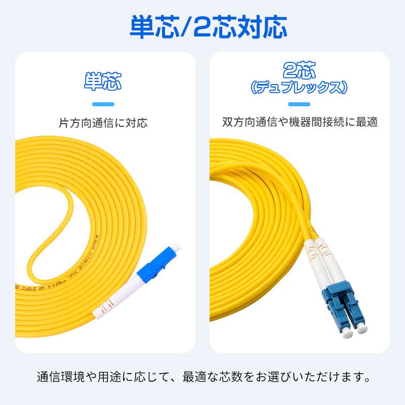 特価セール シングルモード 光ファイバーケーブル SC/LC対応｜単芯・2