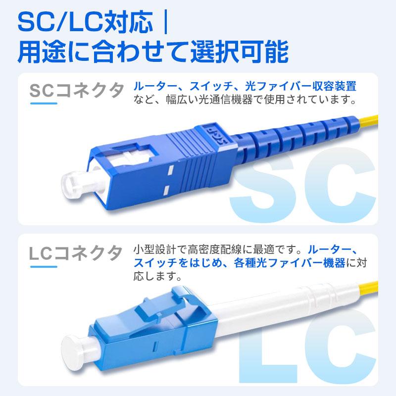シングルモード 光ファイバーケーブル SC/LC対応｜単芯・2芯