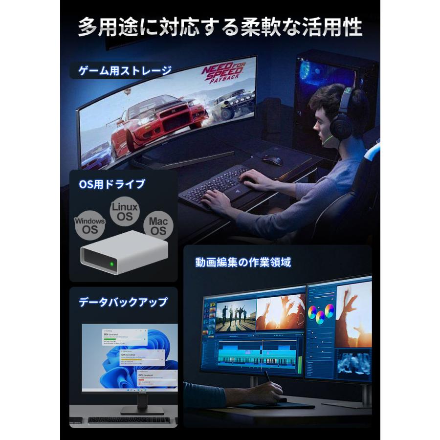crucial（クルーシャル） 500GB NVMe PCIe M.2 SSD P1シリーズ