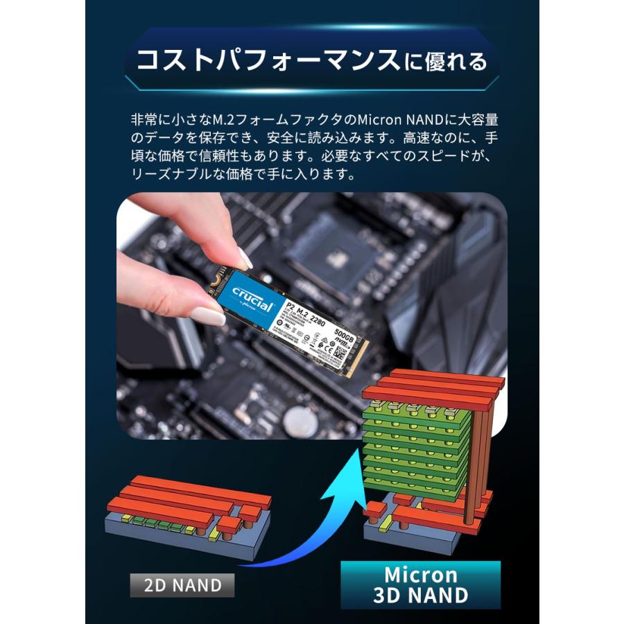 crucial（クルーシャル） 500GB NVMe PCIe M.2 SSD P2シリーズ