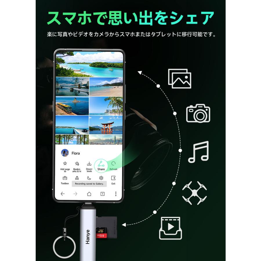 Hanye SDカードリーダー USB 3.2 Gen 1 UHS-I Type-C OTG対応 5Gbps 170MB/s 3-in-1 SDXC microSDXCカードリーダー USBポート 翌日配達 1年保証 | Hanye | 09