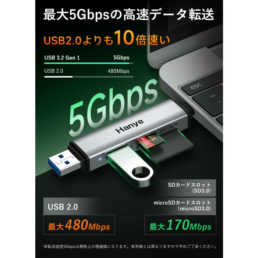 Hanye SDカードリーダー USB 3.2 Gen 1 UHS-I Type-C OTG対応 5Gbps 170MB/s 3-in-1 SDXC microSDXCカードリーダー USBポート 翌日配達 1年保証 | Hanye | 01