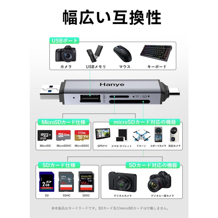 Hanye SDカードリーダー USB 3.2 Gen 1 UHS-I Type-C OTG対応 5Gbps 170MB/s 3-in-1 SDXC microSDXCカードリーダー USBポート 翌日配達 1年保証 | Hanye | 04