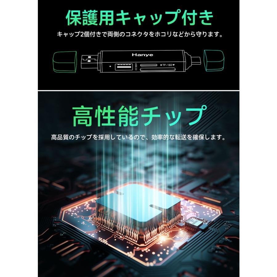 Hanye SDカードリーダー USB 3.2 Gen 1 UHS-I Type-C OTG対応 5Gbps 170MB/s 3-in-1 SDXC microSDXCカードリーダー USBポート 翌日配達 1年保証 | Hanye | 07