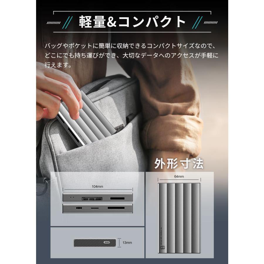 Hanye 4in1 カードリーダー USB 3.2 Gen2 SD/TF(Micro SD)/ CFA/CFBカードリーダ 高速転送 同時読み書き アルミ合金 高耐久 1年保証 翌日配達 | Hanye | 12