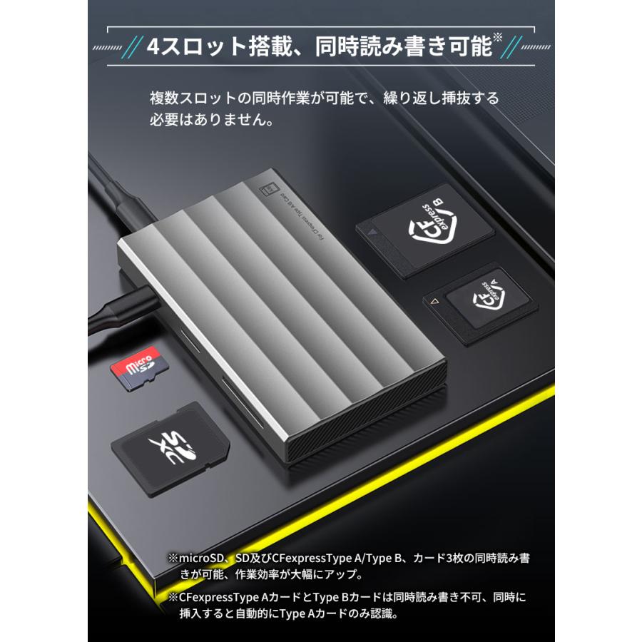Hanye 4in1 カードリーダー USB 3.2 Gen2 SD/TF(Micro SD)/ CFA/CFBカードリーダ 高速転送 同時読み書き アルミ合金 高耐久 1年保証 翌日配達 | Hanye | 02
