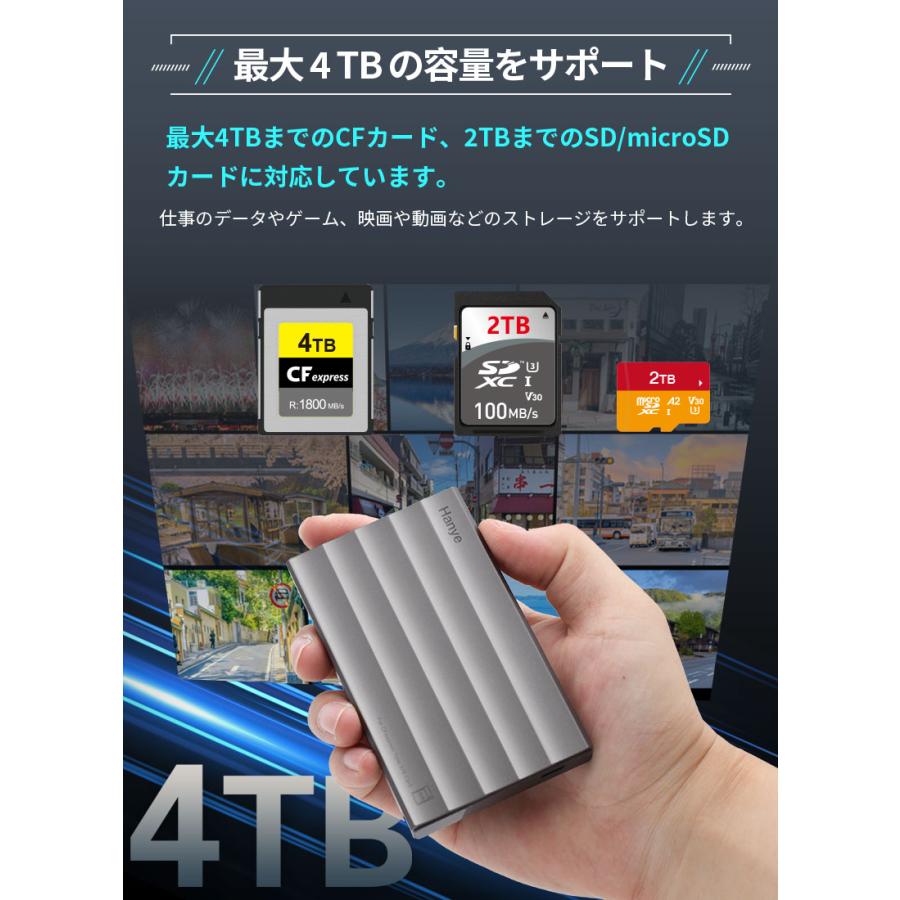 Hanye 4in1 カードリーダー USB 3.2 Gen2 SD/TF(Micro SD)/ CFA/CFBカードリーダ 高速転送 同時読み書き アルミ合金 高耐久 1年保証 翌日配達 | Hanye | 05
