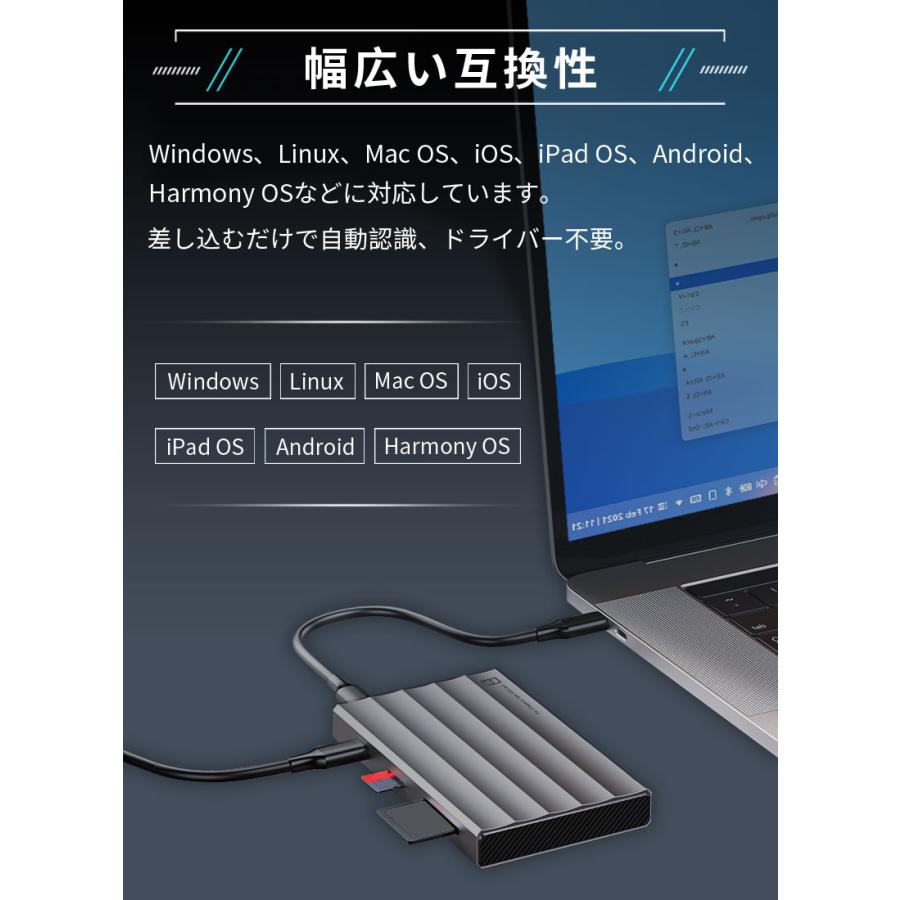 Hanye 4in1 カードリーダー USB 3.2 Gen2 SD/TF(Micro SD)/ CFA/CFBカードリーダ 高速転送 同時読み書き アルミ合金 高耐久 1年保証 翌日配達 | Hanye | 06