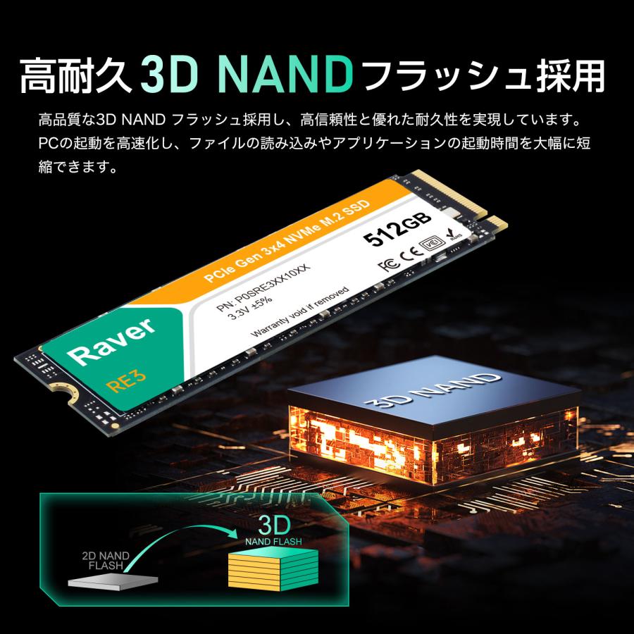 Raver 内蔵型 SSD 512GB PCIe Gen3x4 M.2 NVMe 2280 3300MB/s 3D NAND