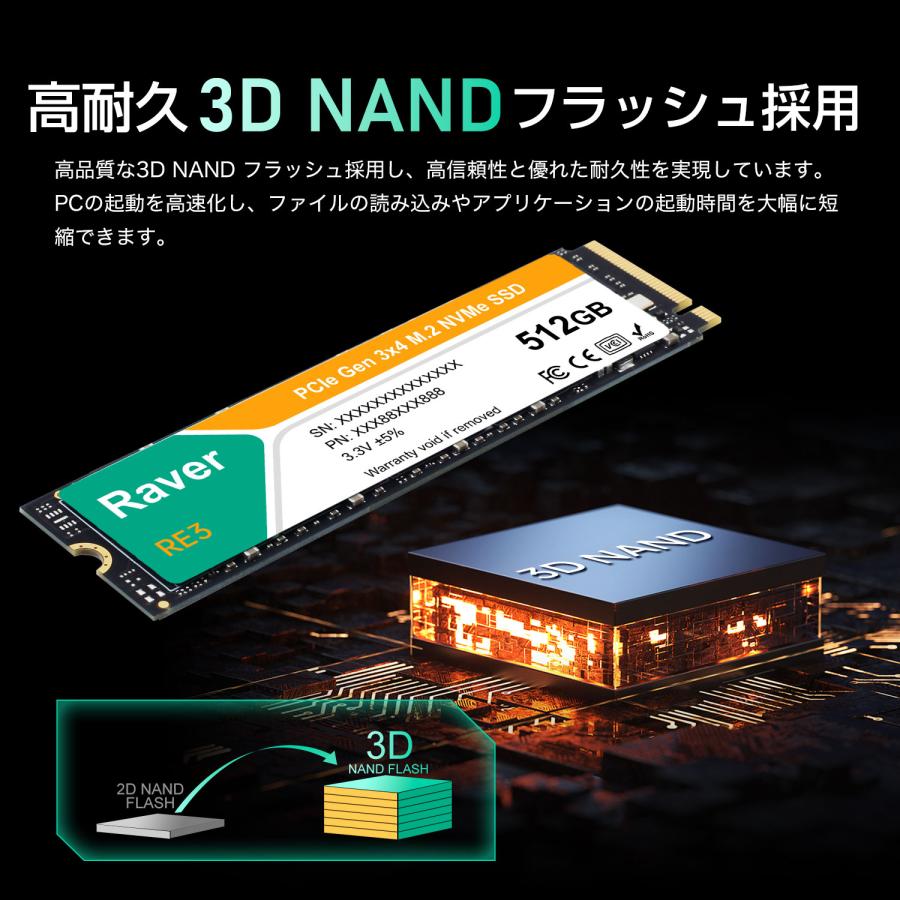 Raver 内蔵型 SSD 512GB 1TB 2TB PCIe Gen3x4 M.2 NVMe 2280 3300MB/s