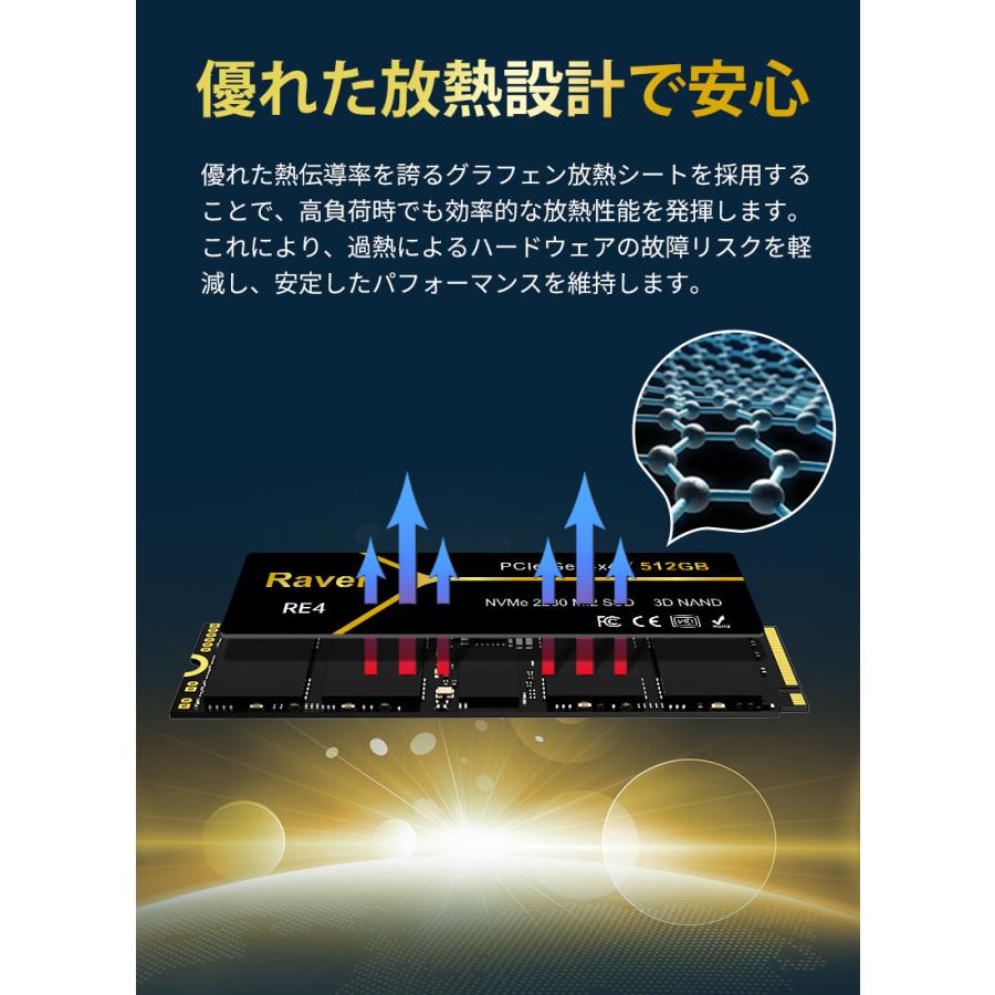Raver Raver 512GB 3D NAND TLC NVMe SSD PCIe Gen 4x4 放熱シート付 R
