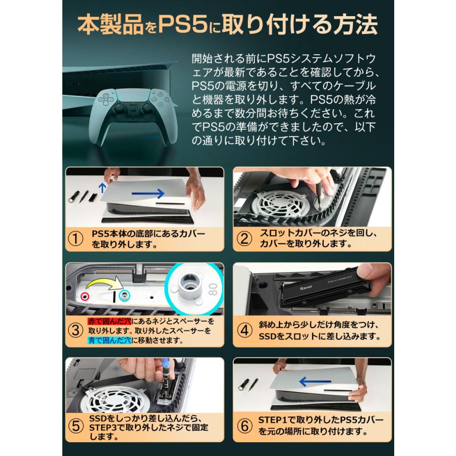 Raver Raver 512GB 1TB 2TB 4TB NVMe SSD 3D NAND TLC 放熱シート付き