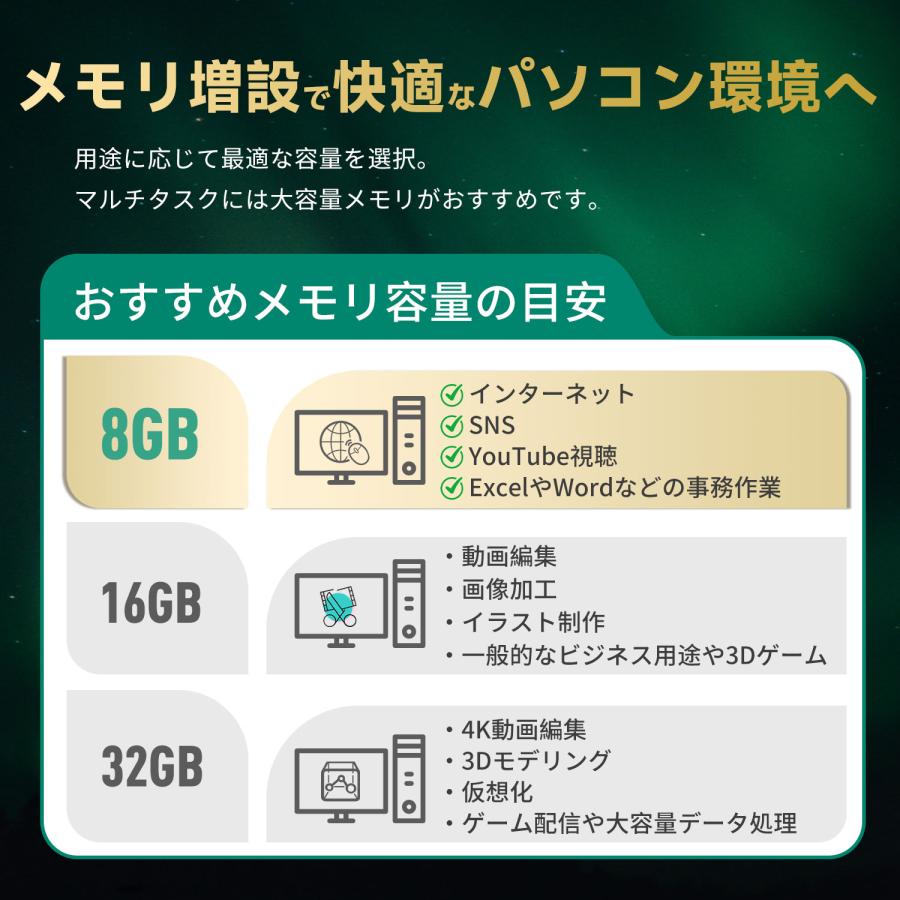 Raver デスクトップPC用メモリ PC4-21300(DDR4-2666) PC4-25600(DDR4