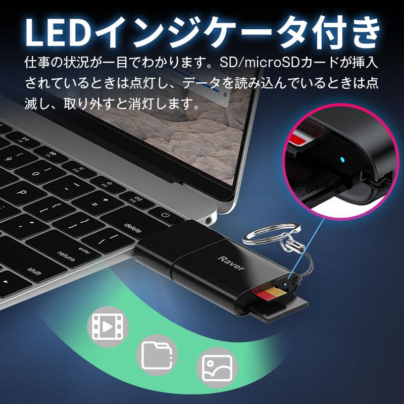 SDV4-015、SDV4-028、SDV4-060 GDR まとめ売り データ復旧SDXCカード - MF-FSD064GC10R