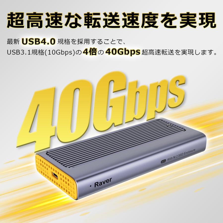 Raver ポイント5倍M.2 SSD 外付けケース USB4.0 NVMe M.2 SSDケース