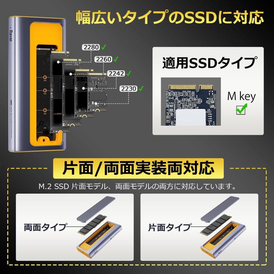 Raver 特価セール M.2 SSD 外付けケース USB4.0 NVMe M.2 SSDケース