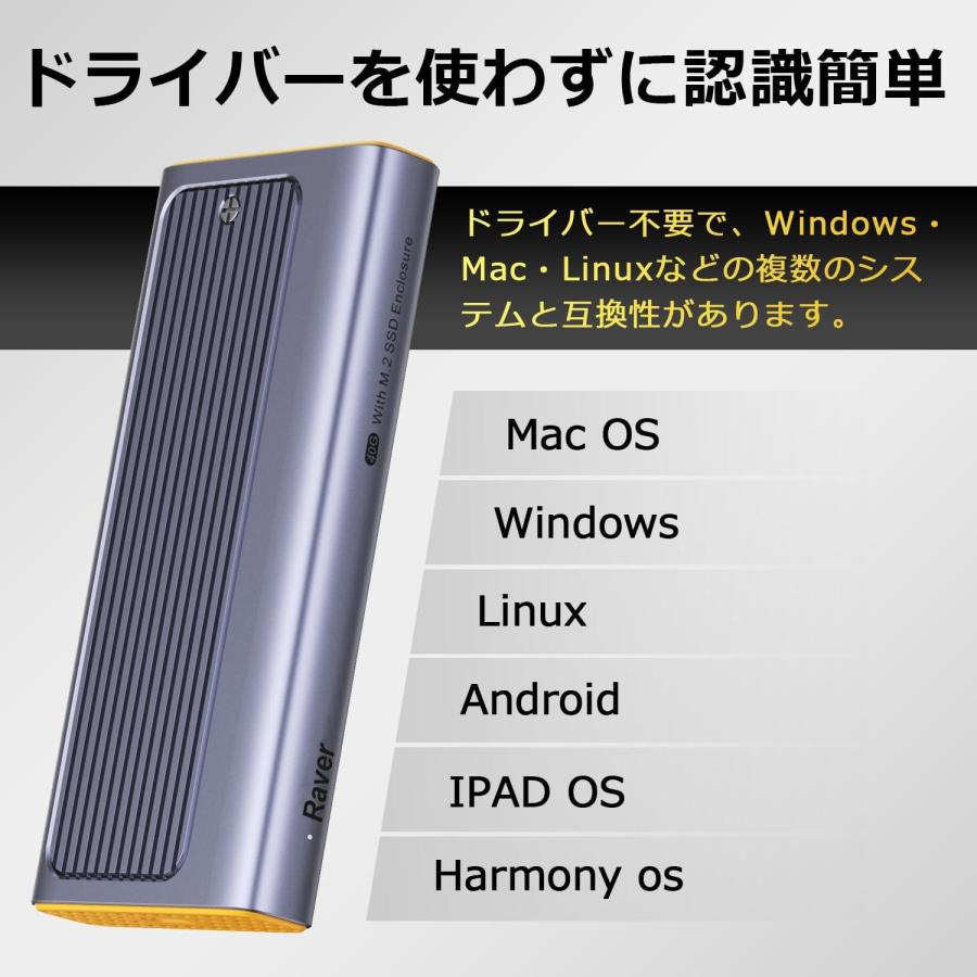 Raver 特価セール M.2 SSD 外付けケース USB4.0 NVMe M.2 SSDケース