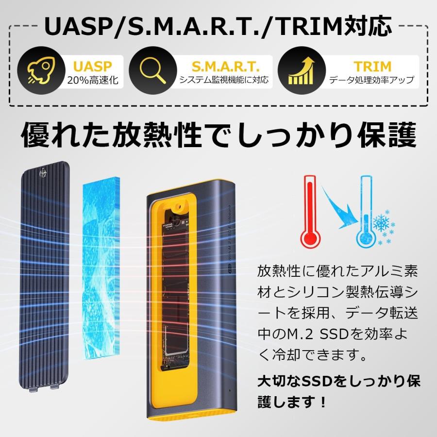 Raver 特価セール M.2 SSD 外付けケース USB4.0 NVMe M.2 SSDケース