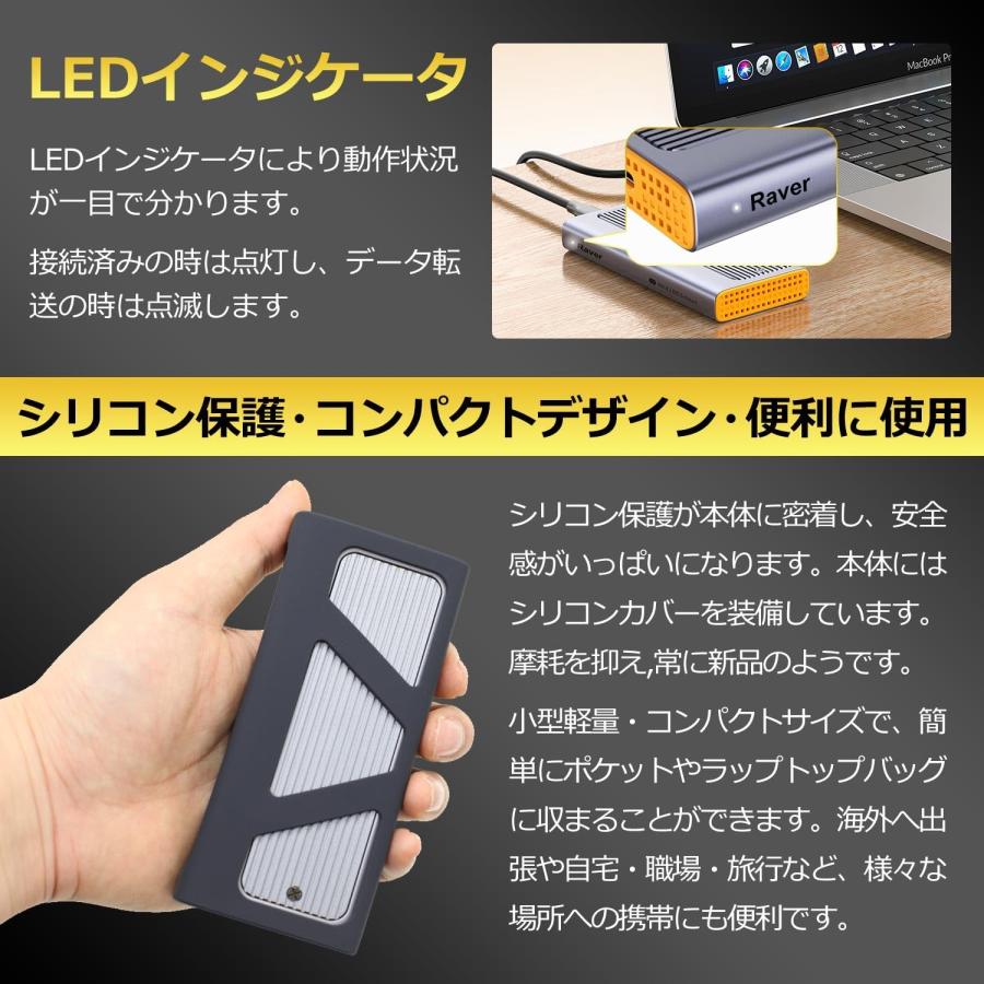 Raver ポイント5倍M.2 SSD 外付けケース USB4.0 NVMe M.2 SSDケース