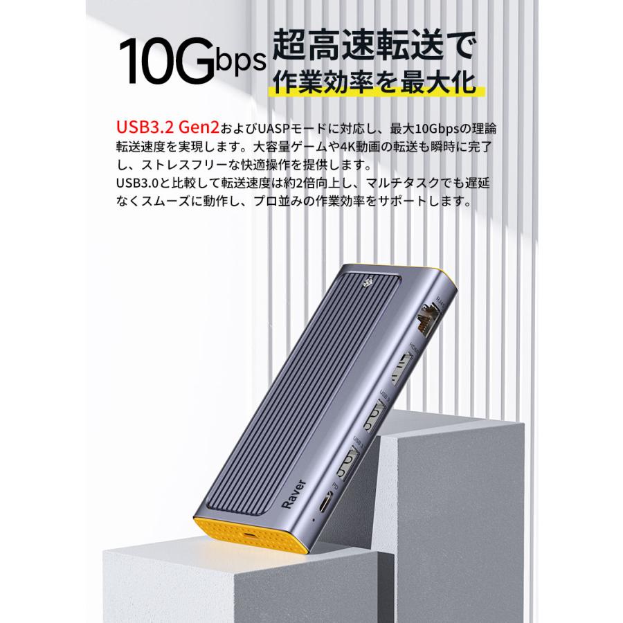 Raver Raver 6-in-1 M.2 SSD外付けケース 10Gbps USB3.2 Gen2 USB C
