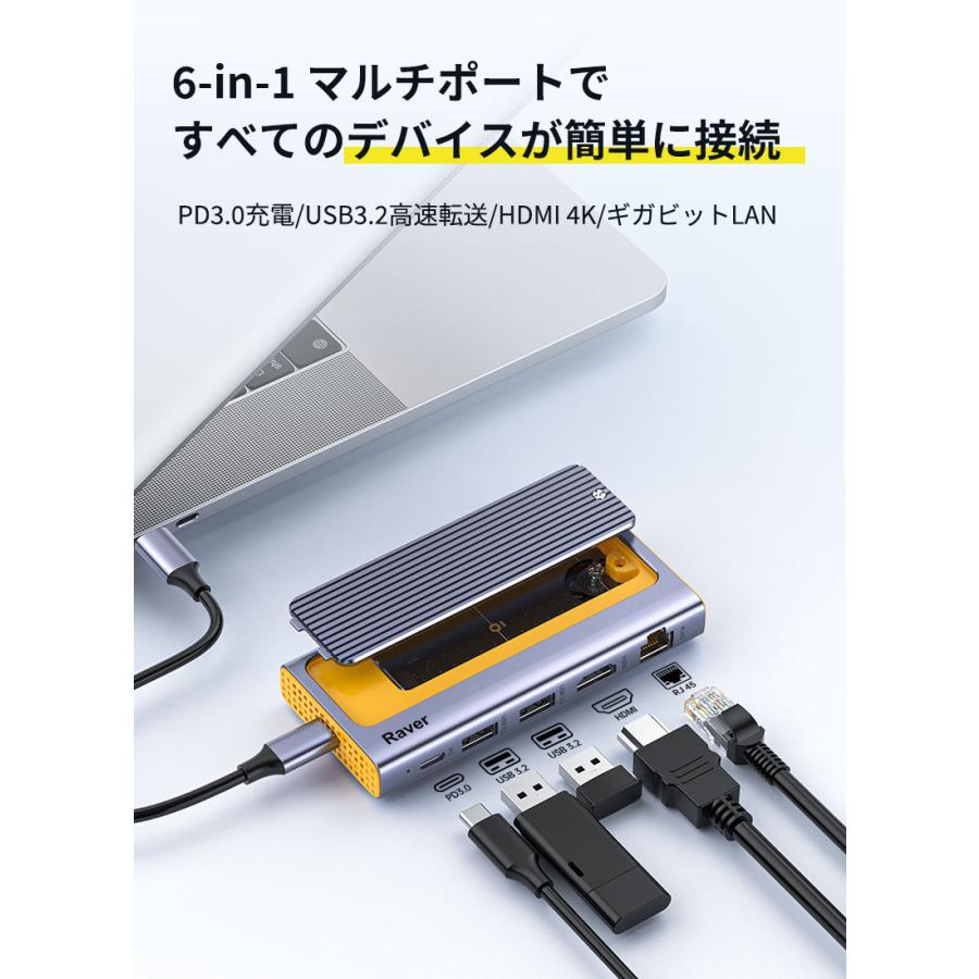 Raver Raver 6-in-1 M.2 SSD外付けケース 10Gbps USB3.2 Gen2 USB C