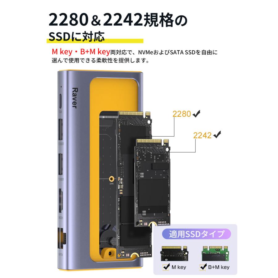 Crucial P1 1TB m.2 SSDとLexar 外付けケース Crucial P1 1TB m.2 SSDとLexar 外付けケース 特価セール 6-in-1