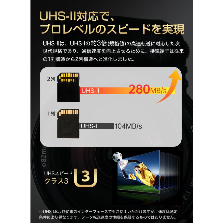 SanDisk SDカード 256GB Extreme PRO SDXCカード UHS-II サン