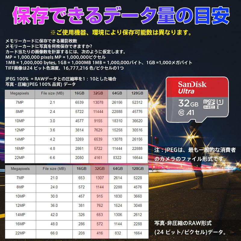 マイクロsdカード マイクロSD microSDHC 32GB SanDiskサンディスク Ultra 120MB/秒 A1対応 UHS-I U1 SDSQUA4-032G-GN6MN 並行輸入品SA3308QUA4-32NA | SanDisk | 14