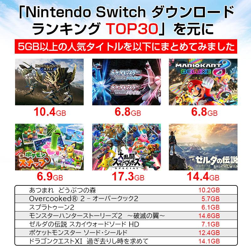 マイクロSDカード microSDXC 512GB SanDisk UHS-I U1 A1対応 R:150MB/s SDSQUAC-512G-GN6MN海外パッケージNintendo Switch対応 翌日配達送料無料｜jnh｜05