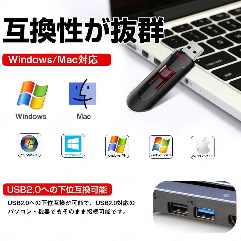 USBメモリ 128GB SanDisk サンディスク Cruzer Glide USB3.0対応 SDCZ600-128G-G35超高速 海外パッケージ 翌日配達対応 送料無料｜jnh｜08