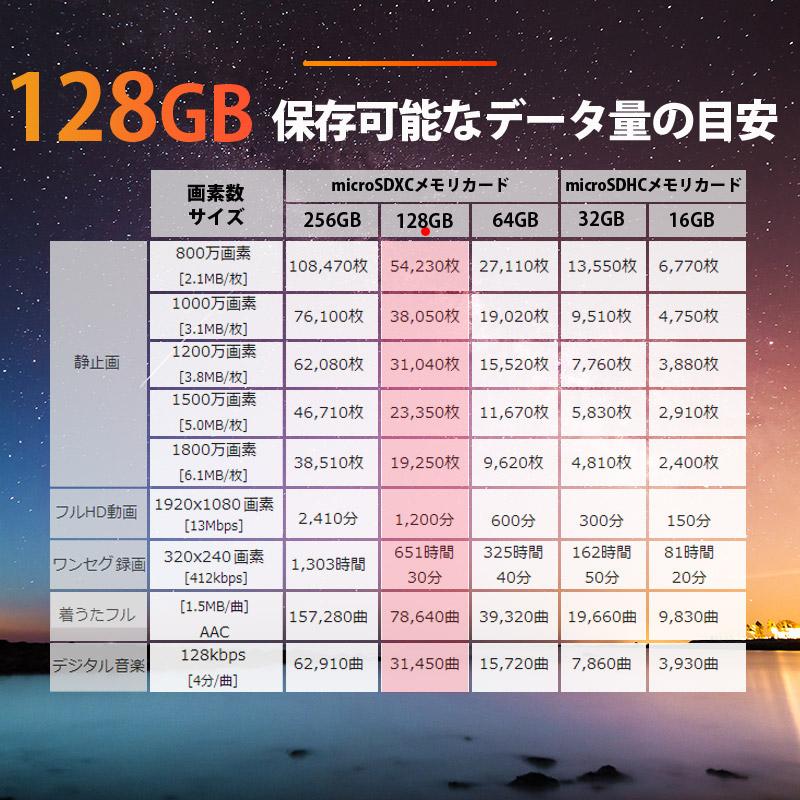 TOSHIBA MicroSDメモリーカードの商品一覧｜メモリーカード｜PCサプライ、アクセサリー｜スマホ、タブレット、パソコン 通販 -  Yahoo!ショッピング