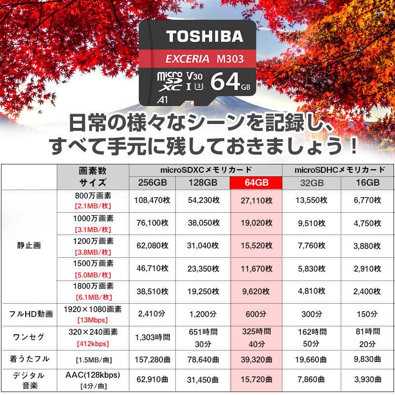マイクロsdカード microSDXC 64GB東芝 Toshiba UHS-I U3 V30 R:98MB/s W:65MB/s A1 4K対応THN-M303R0640C4海外パッケージNintendo Switch対応｜jnh｜16