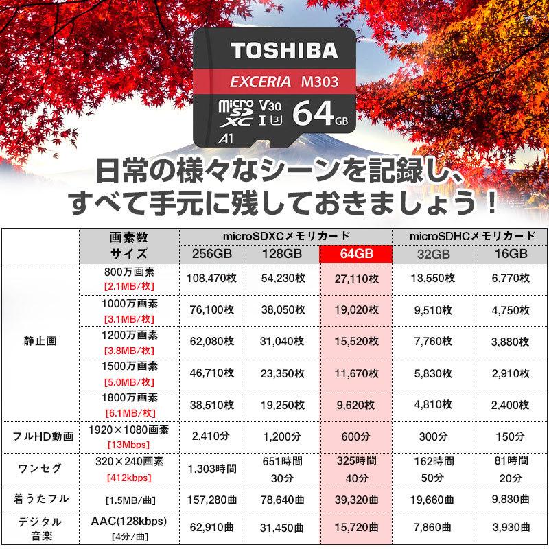 TOSHIBA（東芝） マイクロsdカード microSDXC 64GB東芝 Toshiba UHS-I