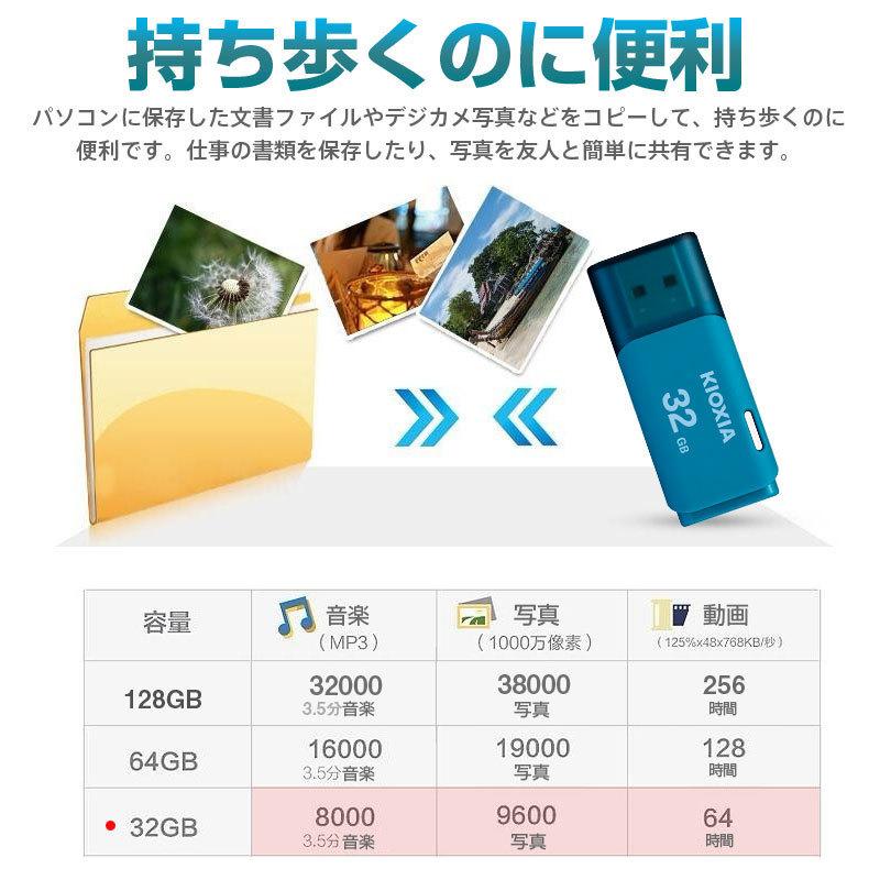2個セット USBメモリ32GB Kioxia USB2.0 TransMemory U202 Windows/Mac対応 日本製 海外パッケージ 翌日配達KX7008-LU202LGG4-2P 送料無料｜jnh｜04