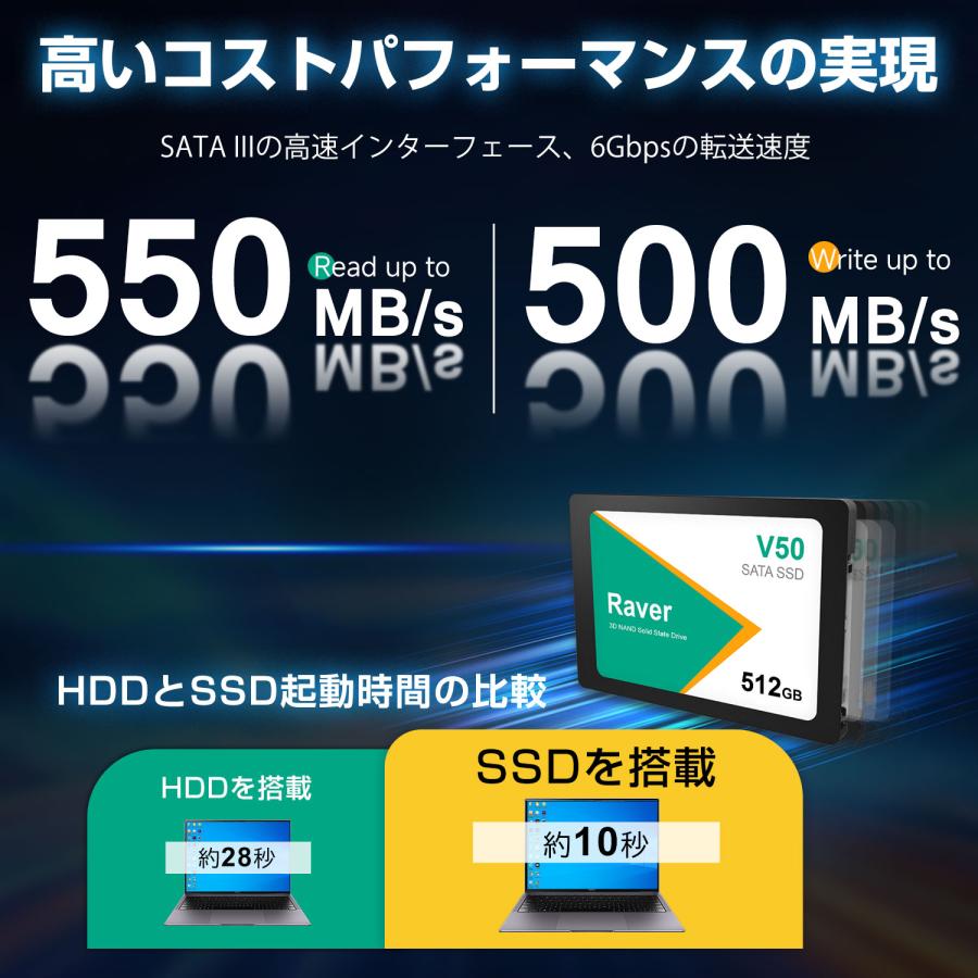 Raver SSD 512GB 内蔵型 Raver 2.5インチ 7mm 3D NAND採用 SATAIII 6Gb
