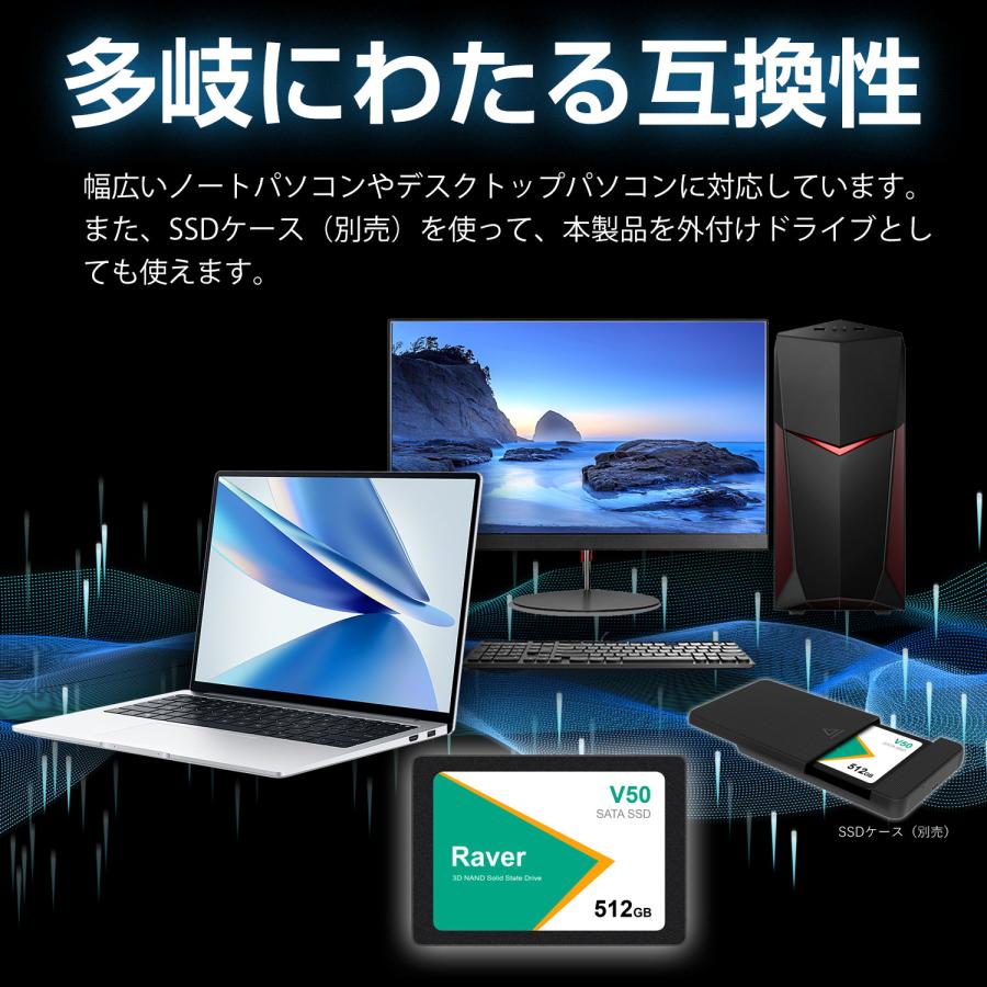 ぽんた✨新品ＳＳＤ５１２ＧＢ＆３２ＧＢメモリ✨仕様変更後の価格となります✨ Raver SSD 512GB 内蔵型 Raver 2.5インチ 7mm 3D NAND採用 SATAIII 6Gb