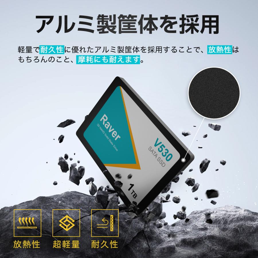 Raver 特価セール SSD 1TB 内蔵型 Raver 2.5インチ 7mm 3D TLC NAND