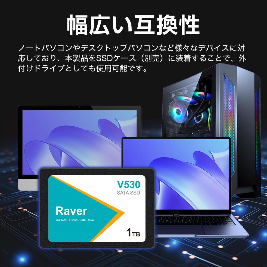Raver 特価セール SSD 1TB 内蔵型 Raver 2.5インチ 7mm 3D TLC NAND