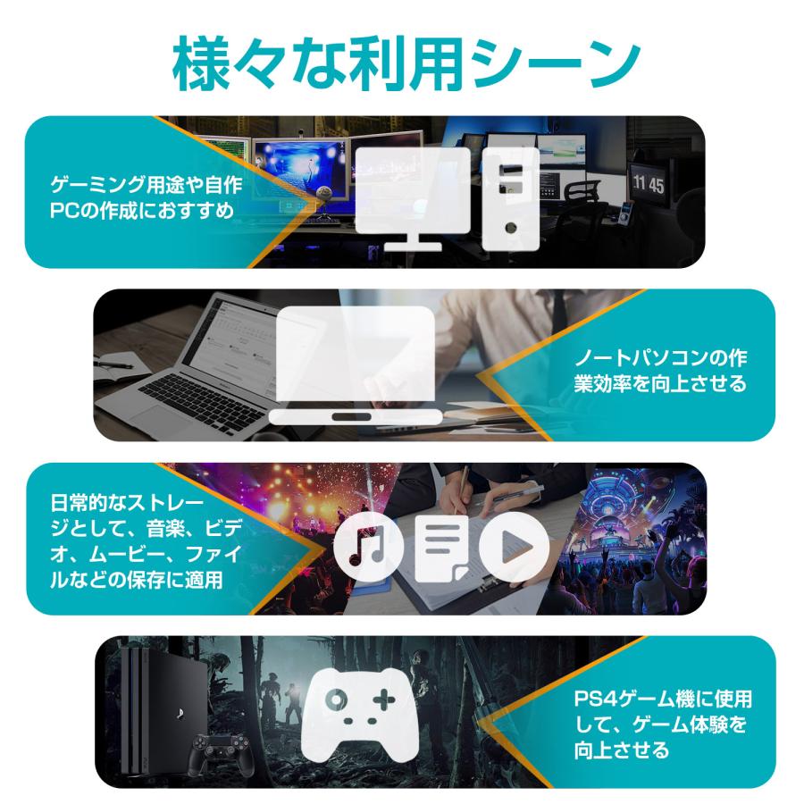 Raver 特価セール SSD 1TB 内蔵型 Raver 2.5インチ 7mm 3D TLC NAND