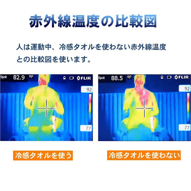 3枚セット 冷感タオル 熱中症対策に ひんやりタオル クールタオル 冷却