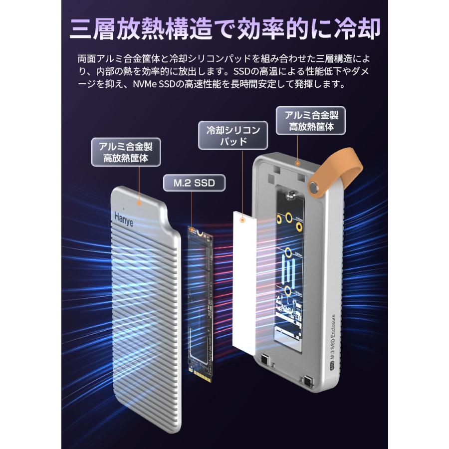Hanye M.2 SSD ケース 40Gbps高速転送 USB4 Thunderbolt 4/3互換 PCIe