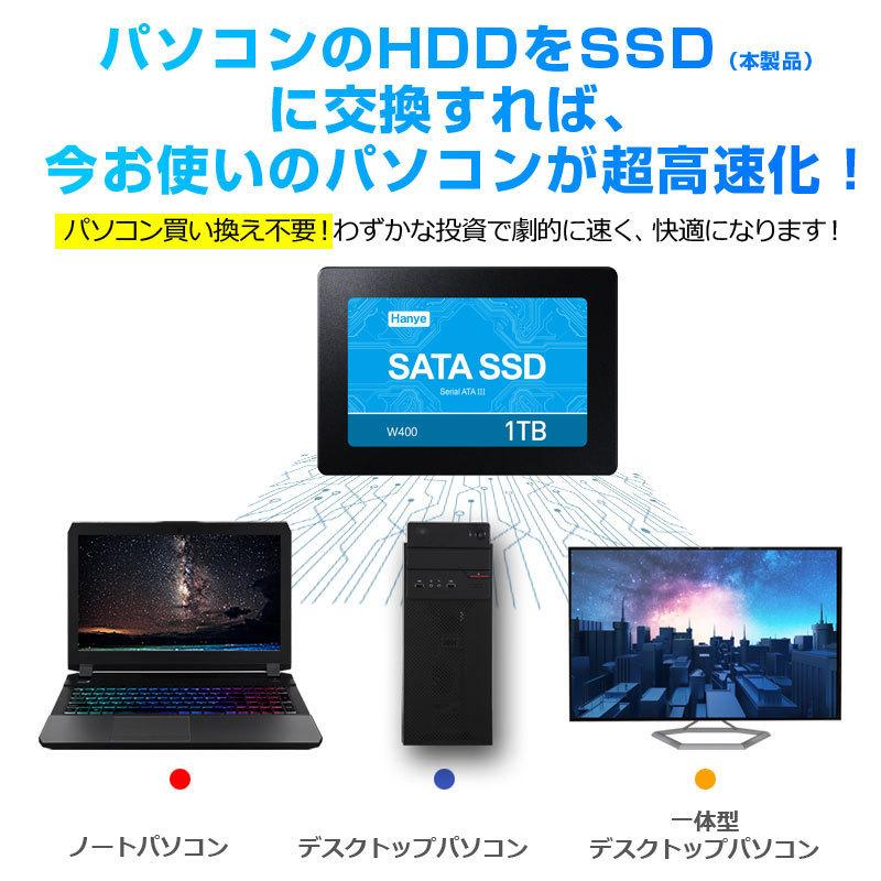 ポイント2倍 【2個セット】Hanye製 SSD 1TB 内蔵 2.5インチ SATAIII 6Gb/s R:520MB/s アルミ製筐体 3D TLC 国内3年保証 翌日配達・ネコポス送料無料の画像