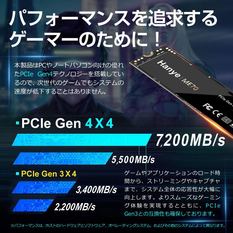Hanye ポイント2倍 Hanye SSD 1TB PCIe Gen4x4 M.2 NVMe 2280 DRAM搭載